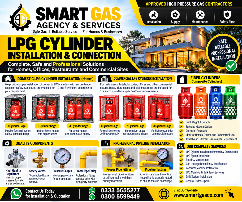 LPG CYLINDER INSTALLATION & CONNECTION